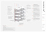 do 2d architectural and construction drawings, elevations, sections, isometric